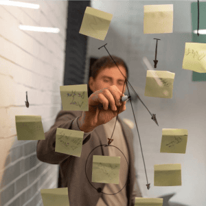 Building Business Acumen: Essential Skills For Strategic Decision-Making | London: 15 Sept - 19 Sept 2025