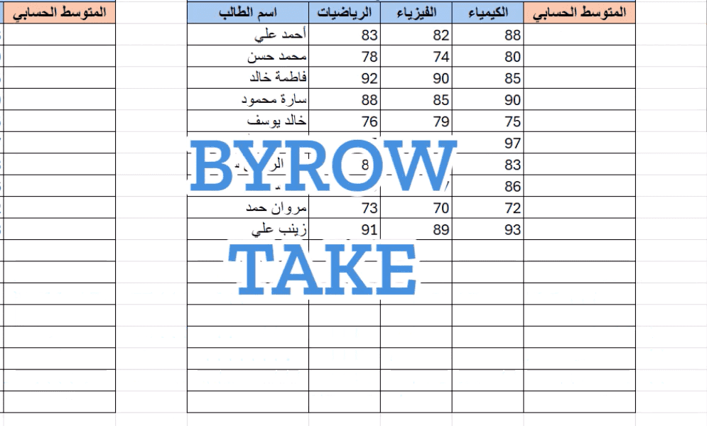 ByRow وTake إكسل: كيف تستخدم دالة