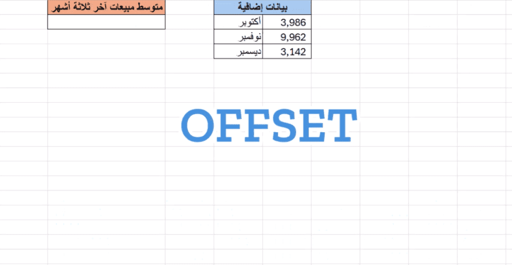 OFFSET إكسل: كيف تستخدم دالة