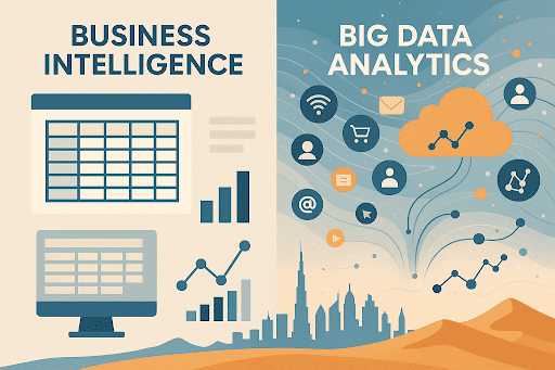 Business Intelligence vs. Big Data Analytics: What UAE Managers Need to Know