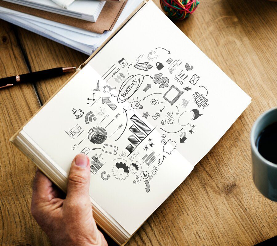 The Complete Personal Development Guide