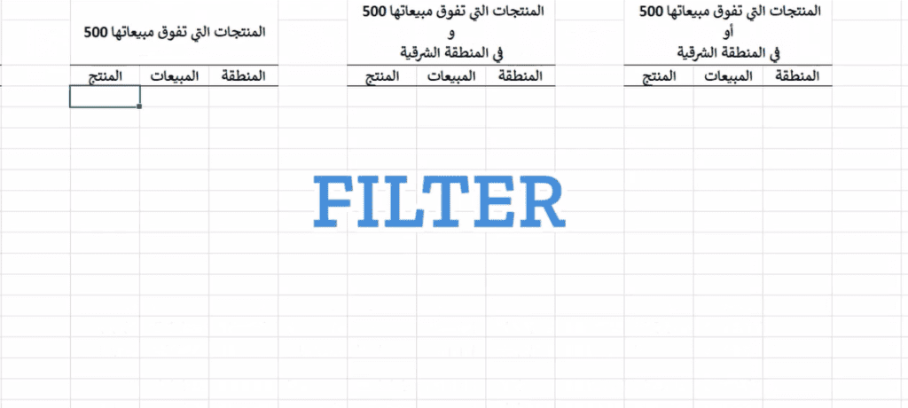 Take مع Sort إكسل: كيف تستخدم دالة