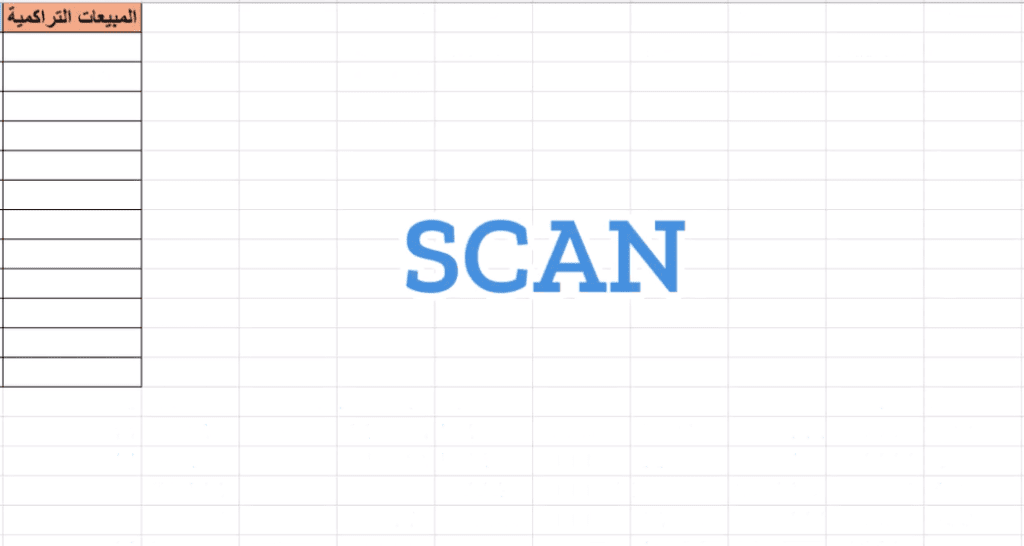 SCAN إكسل: كيف تستخدم دالة